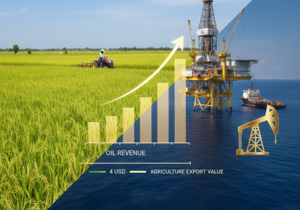 Guyana Paddy, Petrol, & the Price of Progress